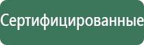 пепельница ежик металл ссср